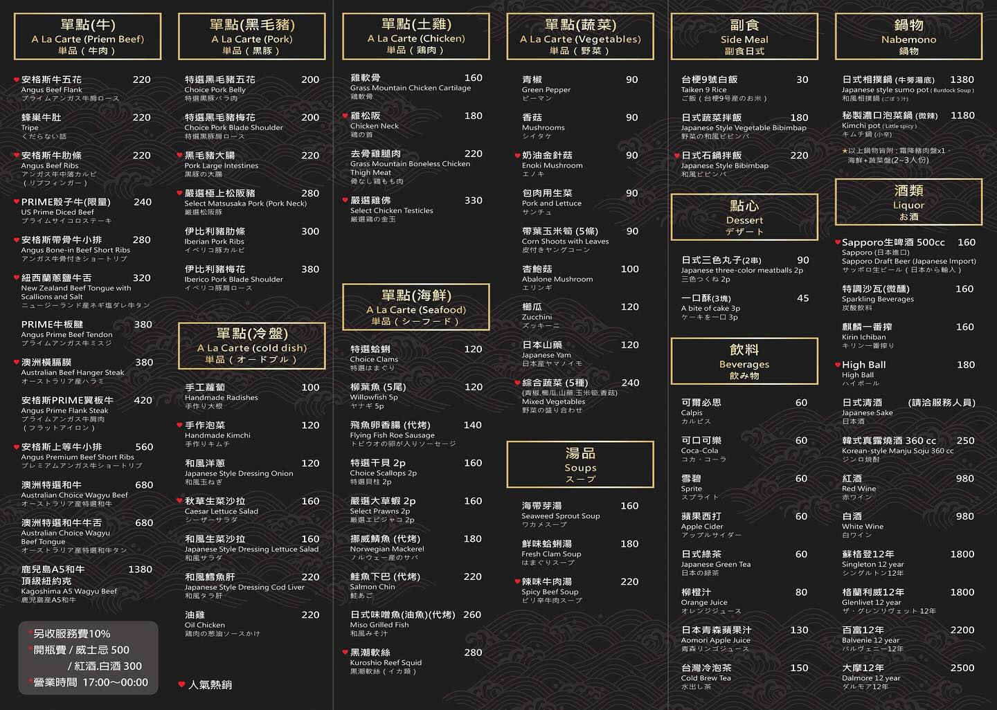 不秋草日式炭火燒肉-google評價4.9的天母燒肉推薦,還有無牛套餐 @G子的漫畫生活
