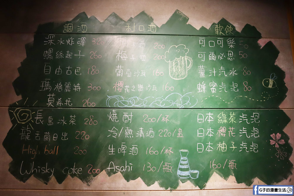 【松山區居酒屋】粉鳥林 漁食肆-藏在住宅巷弄的居酒屋,現流魚+創意料理好吃,近小巨蛋站 @G子的漫畫生活