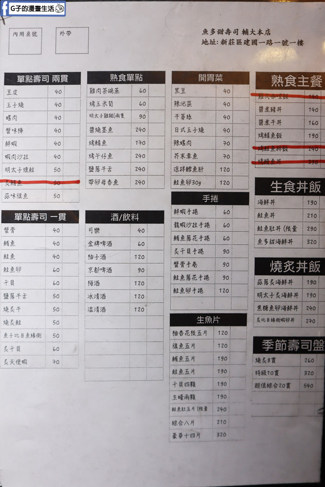 新莊魚多甜 輔大店-新莊日本料理+味噌湯、小菜自助吧,有菜單 @G子的漫畫生活 新莊魚多甜 輔大店-新莊日本料理+味噌湯、小菜自助吧,有菜單 @G子的漫畫生活