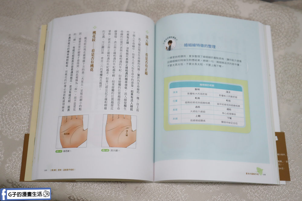 手相書推薦-夏多的圖解手相〔你的人生使用說明書〕,手相算命分析運勢不求人 @G子的漫畫生活 手相書推薦-夏多的圖解手相〔你的人生使用說明書〕,手相算命分析運勢不求人 @G子的漫畫生活