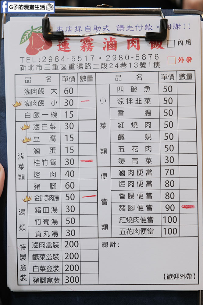 三重滷肉飯-蓮霧滷肉飯,三重五大魯肉飯必吃,推豬腳便當+金針赤肉湯 @G子的漫畫生活 三重滷肉飯-蓮霧滷肉飯,三重五大魯肉飯必吃,推豬腳便當+金針赤肉湯 @G子的漫畫生活