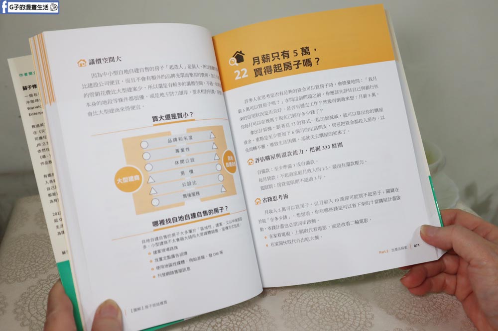 圖解房子就這樣買-買房首購必看/房地產讀書心得 @G子的漫畫生活 圖解房子就這樣買-買房首購必看/房地產讀書心得 @G子的漫畫生活