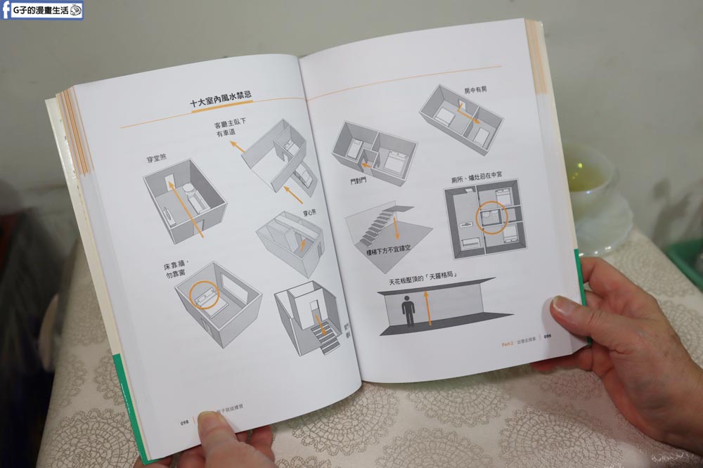 圖解房子就這樣買-買房首購必看/房地產讀書心得 @G子的漫畫生活 圖解房子就這樣買-買房首購必看/房地產讀書心得 @G子的漫畫生活