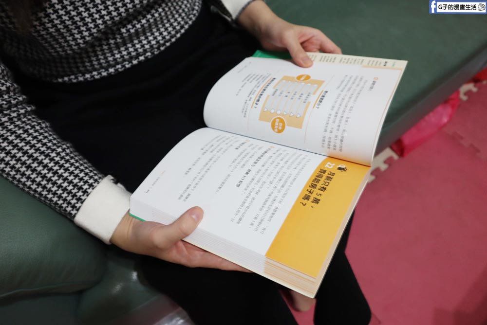 圖解房子就這樣買-買房首購必看/房地產讀書心得 @G子的漫畫生活