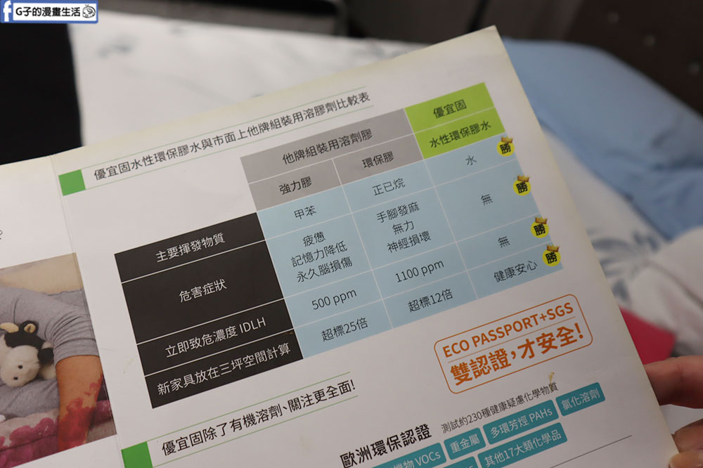 八鐘頭睡眠名床 蘆洲店-無毒獨立筒床墊 現場試躺心得,高品質平價床墊推薦 @G子的漫畫生活 八鐘頭睡眠名床 蘆洲店-無毒獨立筒床墊 現場試躺心得,高品質平價床墊推薦 @G子的漫畫生活