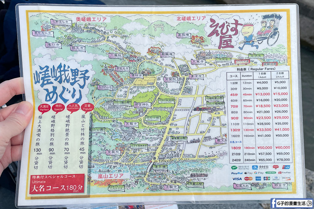 京都旅遊-嵐山人力車費用+嵐山人力車路線大公開! @G子的漫畫生活 京都旅遊-嵐山人力車費用+嵐山人力車路線大公開! @G子的漫畫生活