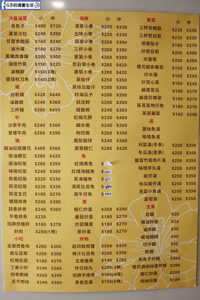 東門捷運站美食-喫飯食堂,兩個人也能吃的永康街台菜餐廳 @G子的漫畫生活