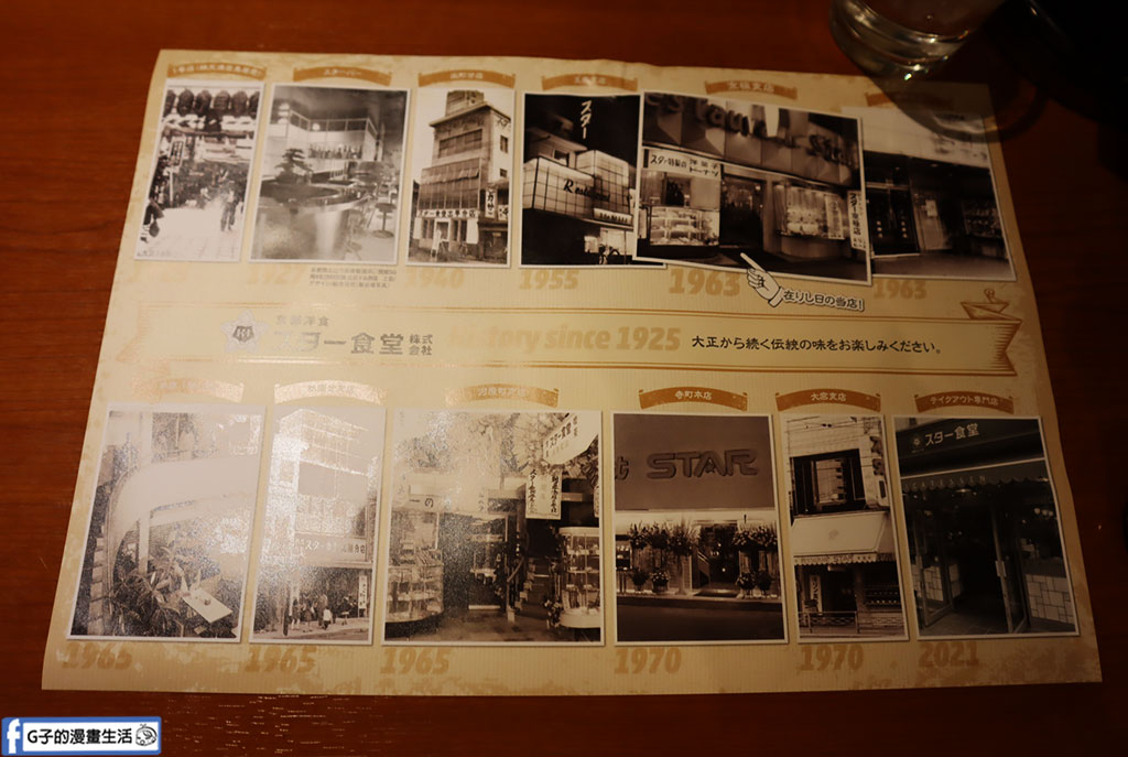 京都美食推薦-STAR 蛋包飯洋食餐廳,新京極商店街的平價百年老店 @G子的漫畫生活 京都美食推薦-STAR 蛋包飯洋食餐廳,新京極商店街的平價百年老店 @G子的漫畫生活