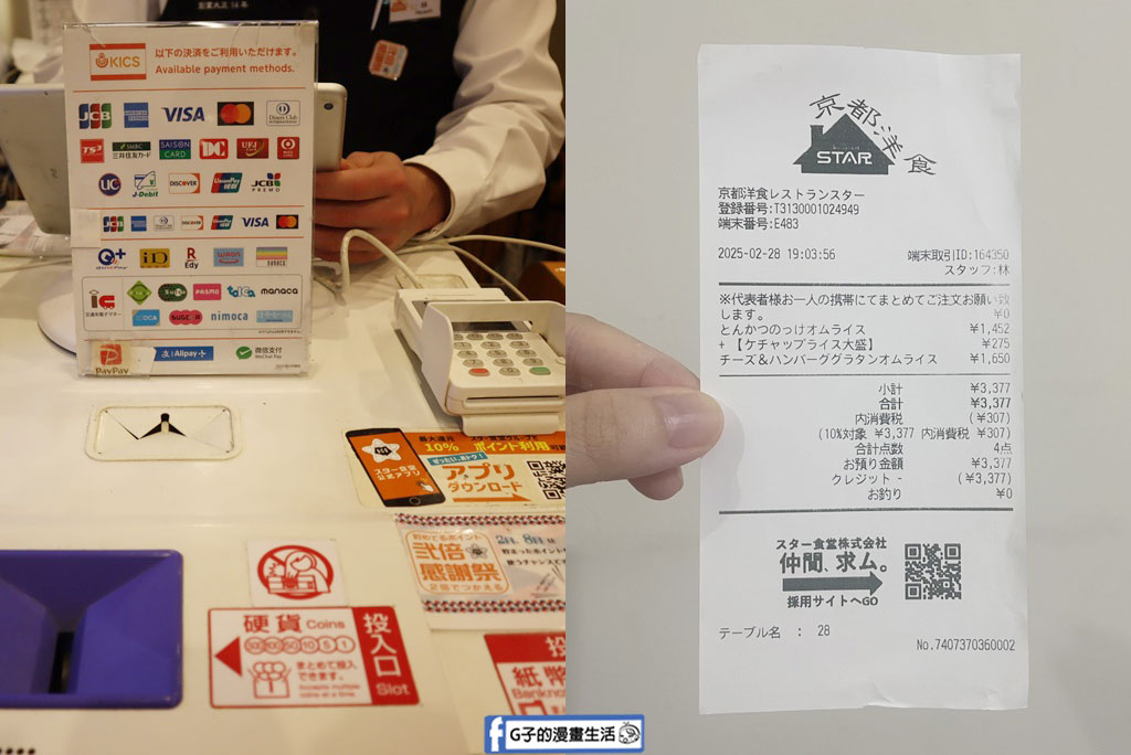 京都美食推薦-STAR 蛋包飯洋食餐廳,新京極商店街的平價百年老店 @G子的漫畫生活 京都美食推薦-STAR 蛋包飯洋食餐廳,新京極商店街的平價百年老店 @G子的漫畫生活