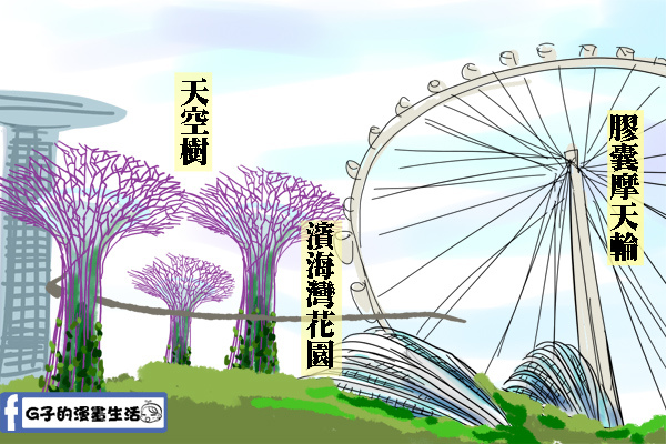 新加坡遊記-自助行第二天白天+濱海灣公園.天空樹.溫室.步道 @G子的漫畫生活